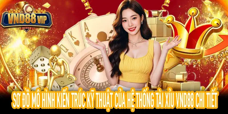 Sơ đồ mô hình kiến trúc kỹ thuật hệ thống Tài Xỉu VND88 minh họa